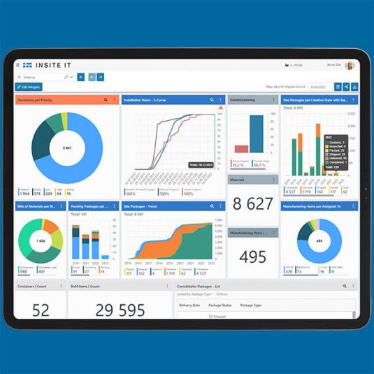 Industrial plant construction: Insite LMS on tablet with dashboard and S-curves visualizing material usage.